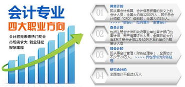 【荊州會(huì)計(jì)財(cái)務(wù)主管培訓(xùn)學(xué)校哪家好】