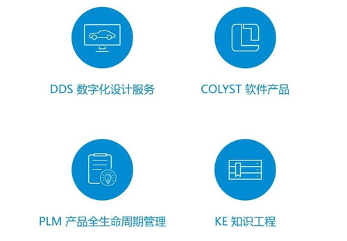 參展預熱 一場被點燃的企業管理咨詢盛會，不容錯過！